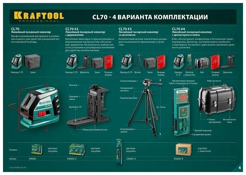 Лазерный уровень Kraftool CL70 (34660) Лазерный уровень Kraftool CL70 (34660)