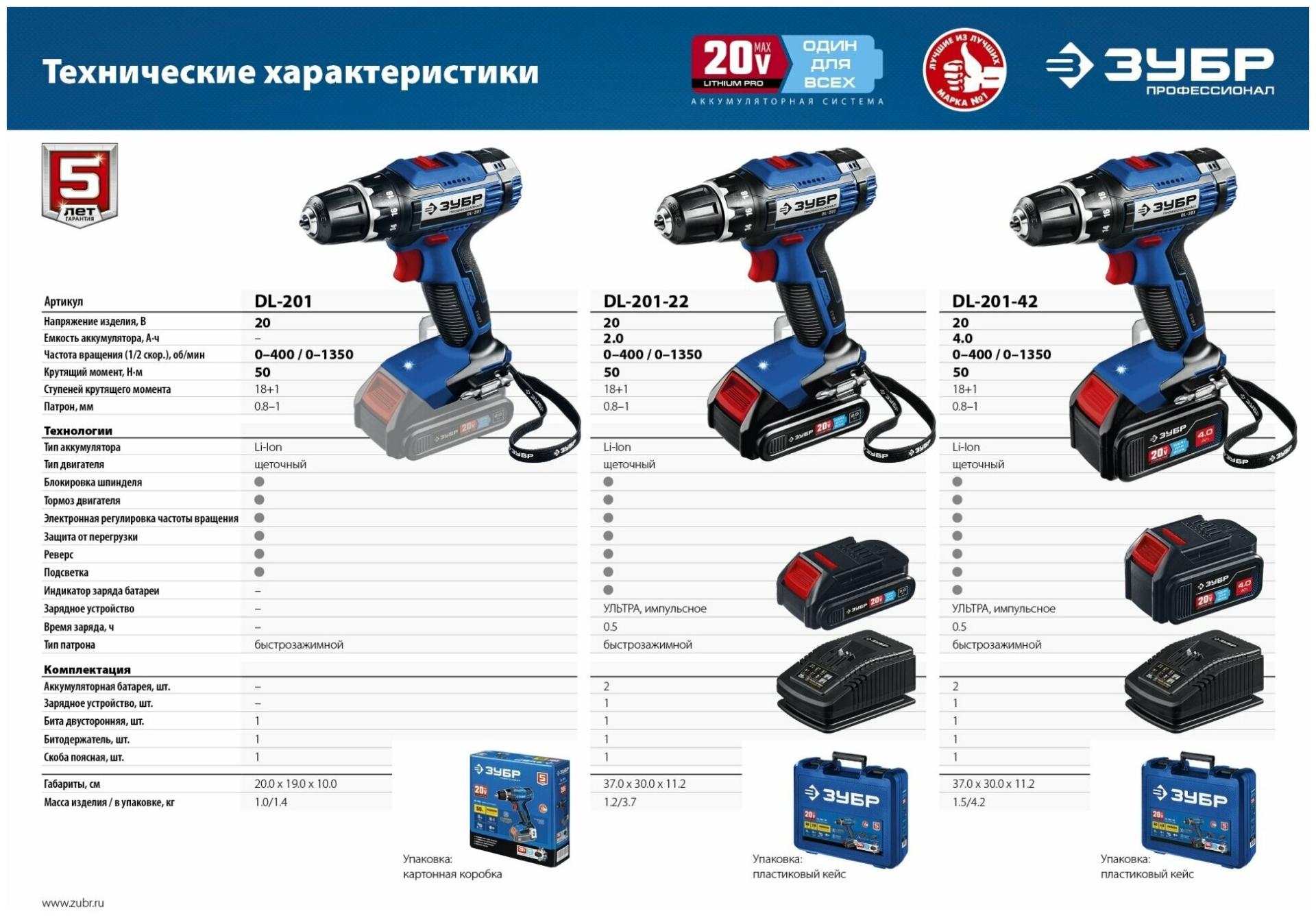 дрель-шуруповерт дрель-шуруповерт