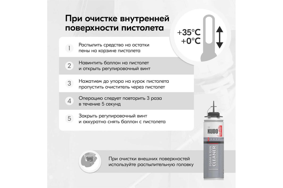 Очиститель монтажной пены KUDO FOAM&GUN CLEANER 650 мл KUPP06C Очиститель монтажной пены KUDO FOAM&GUN CLEANER 650 мл KUPP06C